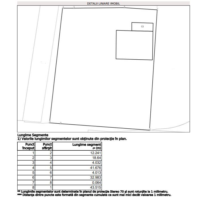 Teren Exceptional Iancu Nicolae - Potential Rezidential & Comercial - Schiță 2