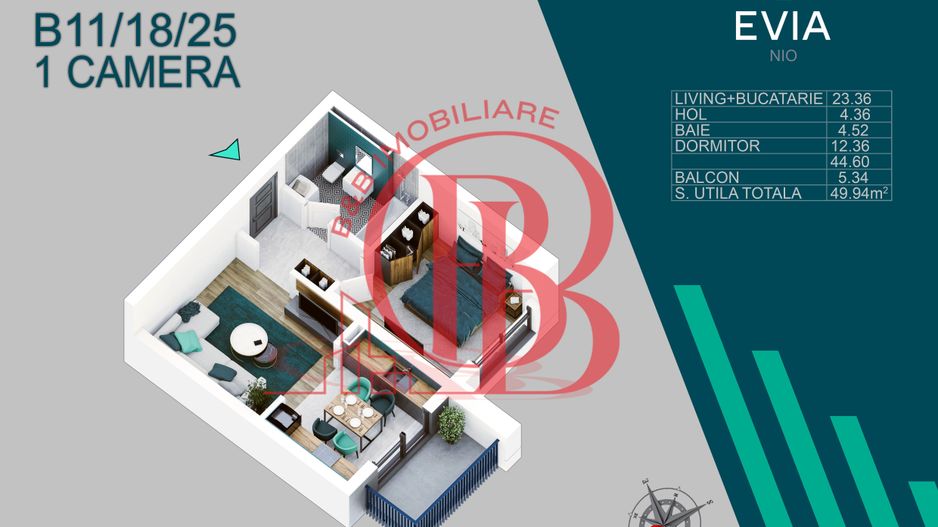 2 camere ideal investitie proiect premium -Titan -Pallady - Schiță 5