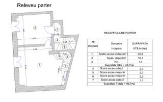 INCHIRIERE Spatiu Comercial Unrii, /Universitate Bis. Sf. Gheorghe Nou - Poză 22