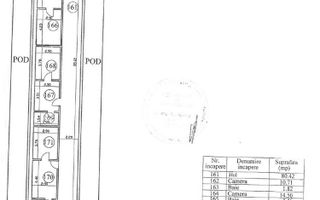 Proprietate cu profit rapid - Hotel cu amplasare premium, Popesti - Poză 16