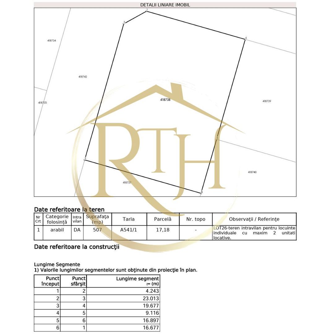 Oferim spre vanzare parcela pentru duplex,  Giroc, suprafata 507 mp, 2 fronturi - Poză 10