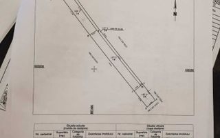 Teren intravilan de 2000 mp cu utilități în Vorovești, strada Pieptănari - Poză 4
