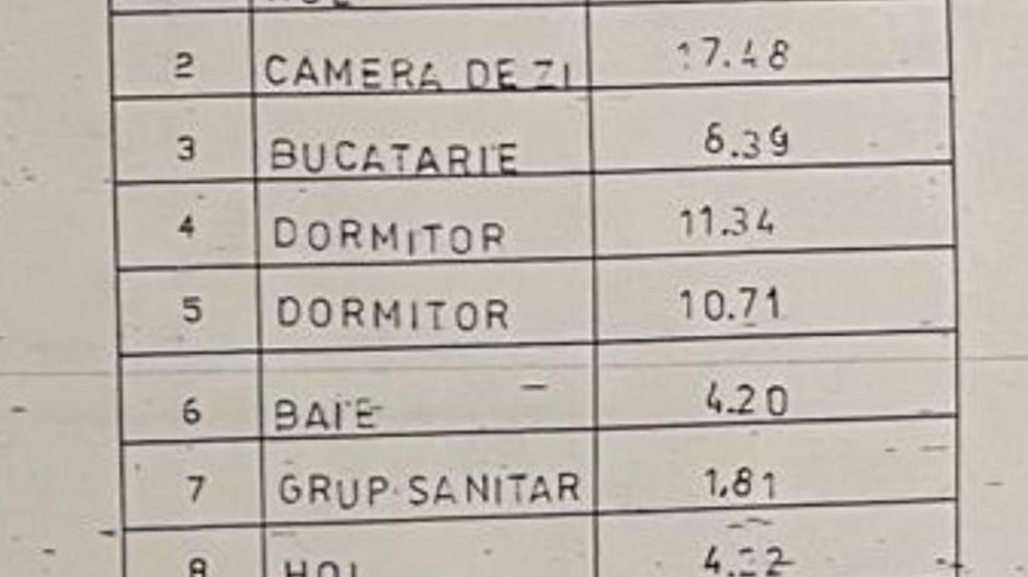 3 camere Pantelimon - Miramar,  2 gr. sanitare, ABSOLUT TOTUL NOU! - Poză 20