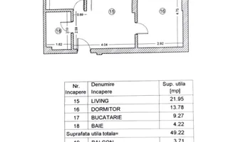 2 camere - Ranetti Residence Politehnica Grozăvești - Poză 14