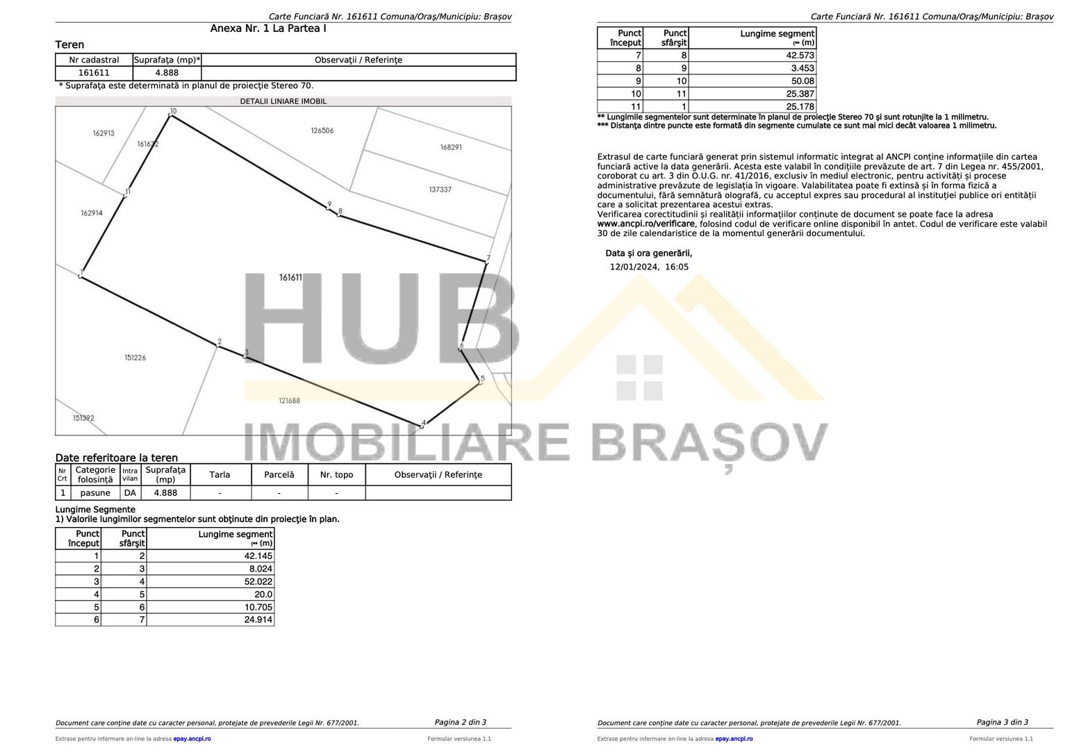 Oportunitate Investitie | Teren cu PUZ | Poiana Aviatorilor | 4.888mp - Poză 10