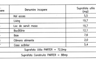 Casă individuală de vânzare – Suceagu! - Schiță 13
