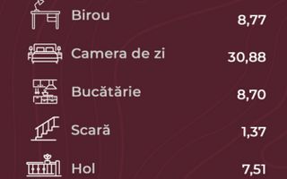 Casa premium cu 280 mp teren,  Ansamblu Rezidential Nou, Popesti, Cluj - Poză 7