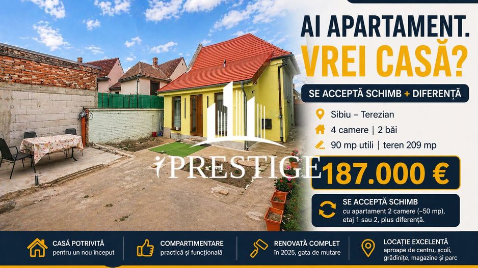 CASĂ DE VÂNZARE ÎN SIBIU TEREZIAN | 4 CAMERE| 2 BĂI | ACCEPT SCHIMB - Poză 1