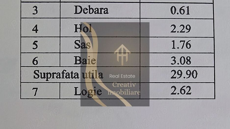 Garsoniera Ozana (zona Titan, 1 Decembrie) 62.000 euro - Poză 7