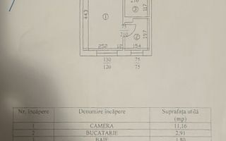 Garsonieră renovată 🏡 | Etaj intermediar 🏢 | Metrou 5 min 🚇 - Schiță 9