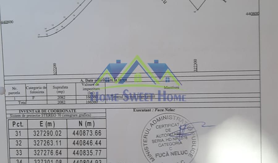 Teren intravilan Rau de Mori-Valea Jurii Retezat - Poză 2