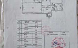 Apartament 3 camere zona Dristor - Kaufland Dristor - Poză 9