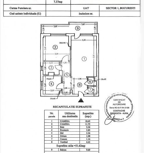 Apartament 2 camere Domenii | Imobil 1977 - Poză 1