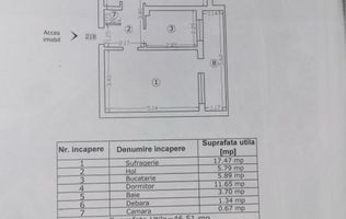 Apartament 2 camere zona Ciresica,  Decomandat - Ocazie Unica