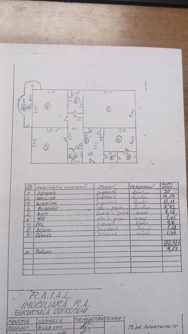 Apartament 3 camere Panduri 13 Septembrie - Poză 2