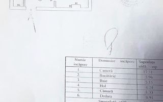53.900 euro, APARTAMENT o camera, PARTER, Micro21 - Poză 3