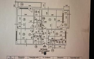 Vanzare apartament 3 camere - Poză 1