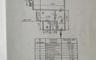 RARITATE la vânzare - 3 camere, etaj 4, Calea Vacaresti-Mall Sun Plaza - Poză 31