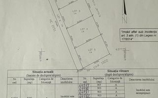 Teren de vanzare - Poză 1