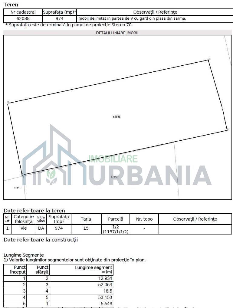 Teren Intravilan 1000 mp în Bucium-Vișani, Str. Dealul Crăițelor – Zonă Rezidențială - Poză 1