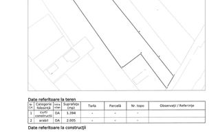 Teren intravilan – Adunatii Copaceni | 3.399 mp | Ideal investitie - Schiță 7