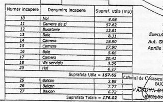 4 camere | Primaverii | Jean Monet | parcare + boxa - Schiță 22