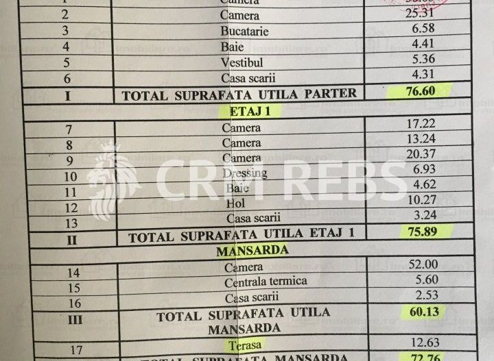 Vila - 6 camere - Victoriei - Poză 13