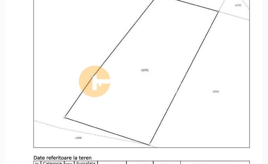 🌳 🌞🌿OPORTUNITATE DE INVESTIȚIE — TEREN INTRAVILAN 2800 mp 🌳🌞🌿 - Poză 3