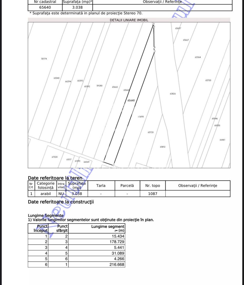 Teren Investiție | 25 €/mp | Acces Drum Metropolitan OSORHEI - Poză 8