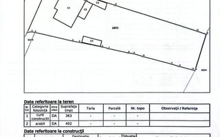 Casa | Teren 765mp | Zona exceptioanala | Zavoieni/Goranu - Poză 4