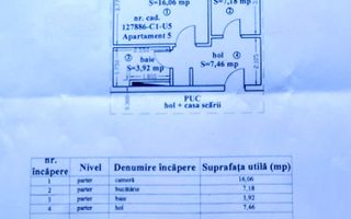 Investitie Sigura Tractoru - Poză 4