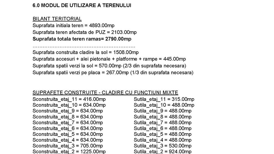 Teren cu Autorizatie de Construire | Calea Plevnei | 68 apartamente - Poză 21