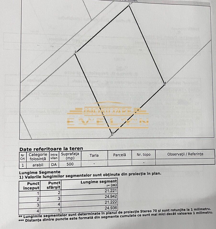 Teren intravilan de vânzare – 2.000 mp – Zona Lebăda - Poză 4