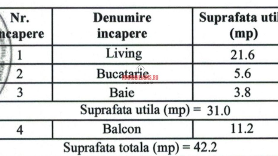 Delta Vacaresti - Mobilat și Utilat - Parcare Inclusa - Comision 0% - Poză 16