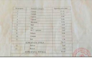 VANZARE 4 CAMERE SEMIDECOMANDAT TINERETULUI - Poză 11
