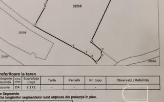 ***OFERTA NOUA*** Teren lângă Scenă, în Poiana Lupului, Gărâna - Schiță 11