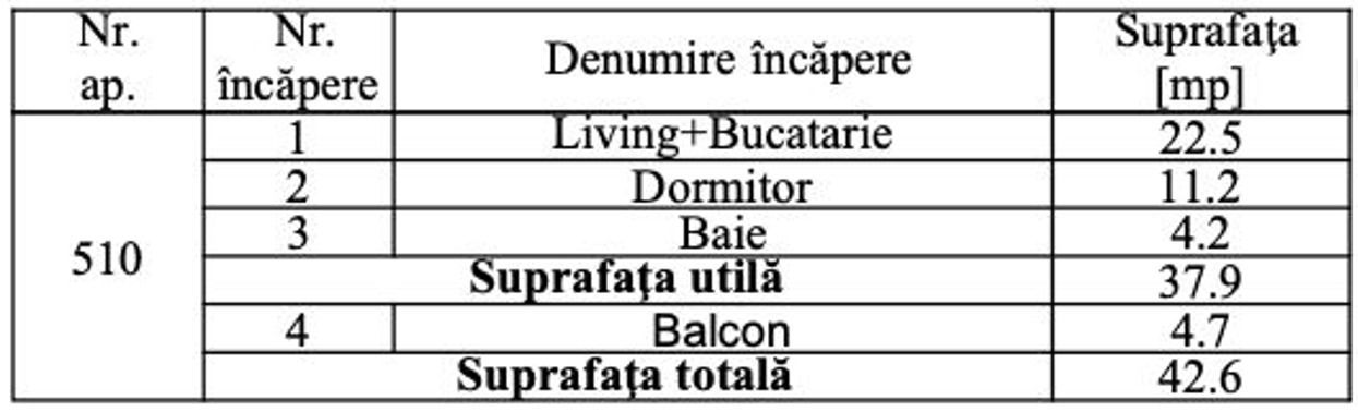 2 cam. - Studio, finalizat-mutare imediata, 5 min metrou Berceni - Poză 3