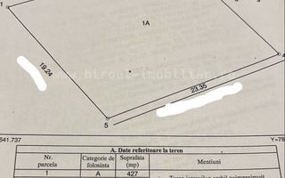 Vânzare Teren Intravilan pentru Vilă – Utilități & Proiect Inclus, Agigea - Poză 4