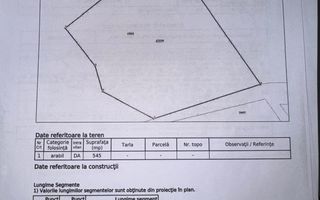 Parcela teren intravilan 658 mp strada Podgoria - Poză 3