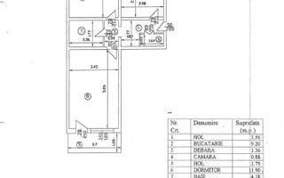 APARTAMENT DE 2 CAMERE FRUMOS RENOVAT LA VANZARE PE CALEA DOROBANTILOR - Schiță 9