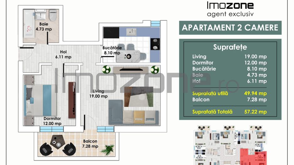2 CAMERE – ZONA AVANTAJOASA – METROU PACII – AUTOGARA MILITARI  – COMISION 0% - Poză 1