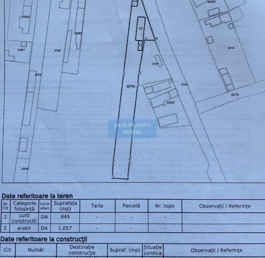 Casă + Spațiu Comercial – Oinacu, 2.658 mp teren - Schiță 9