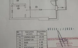 Apartament 2 camere Unirii, Parlament - Poză 12