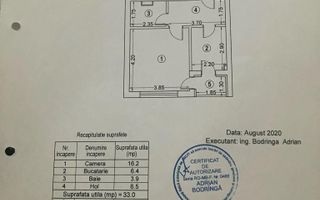 Garsoniera Exigent Plaza Lujerului Politehnica Mall Plaza - Poză 5