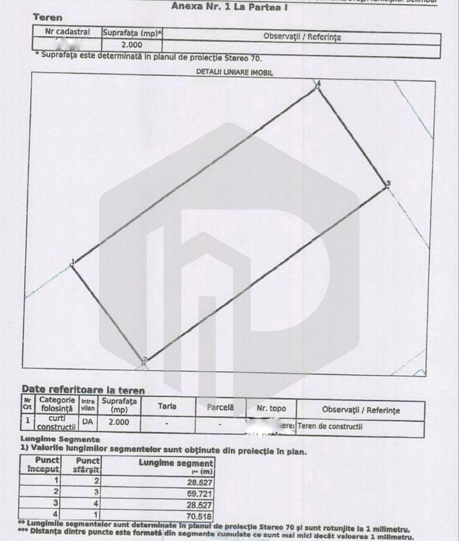 Teren industrial 2000 mp Parc Industrial Selimbar - Poză 2