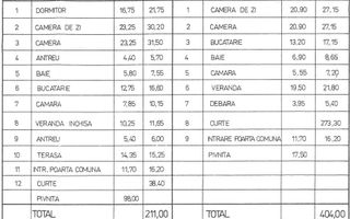 BRASADAS vinde casa mobilata in zona ULTRACENTRALA. - Poză 3