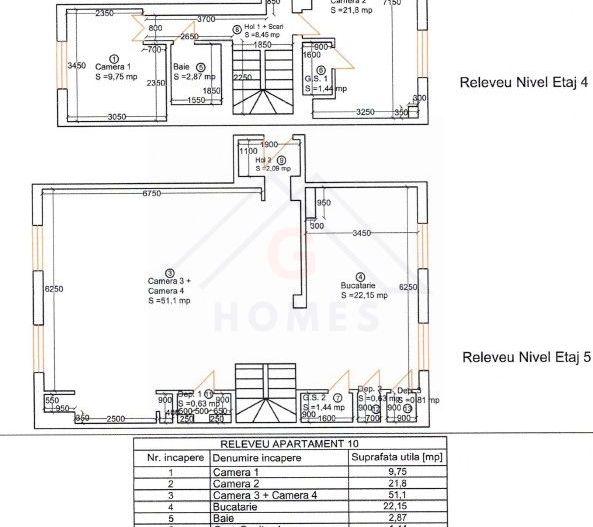 Penthouse de revista. Panorama incredibila! COMISION ZERO! - Poză 20