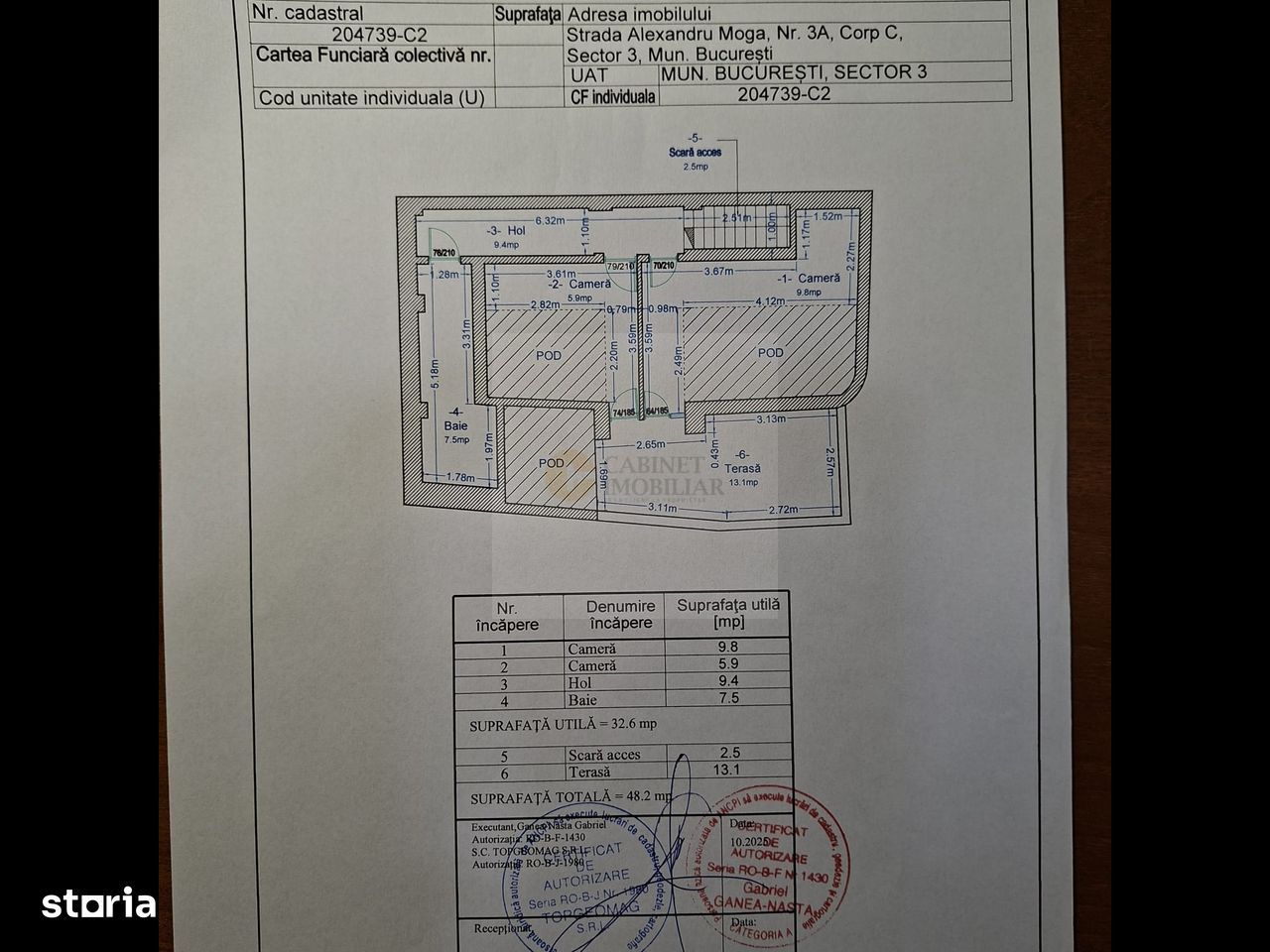Piata Unirii - Hala Traian I P+M I 4 camere 2 bai I Terasa deschisa - Poză 20