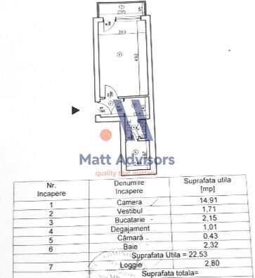 DE VANZARE Garsonieră decomandată | locatie superbă – Floreasca - Poză 1
