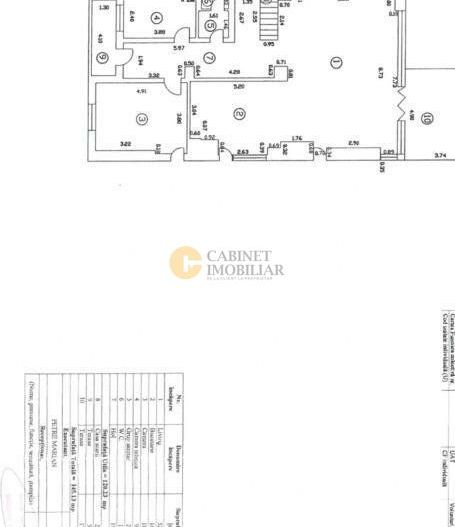 Băneasa Park | Casă Semimobilată de Vânzare - Schiță 15